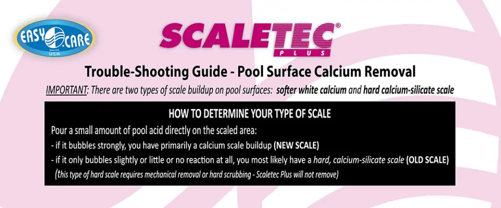 Scaletec Plus trouble-shooting guide - 2023